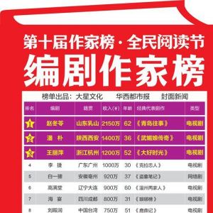 第十届编剧作家榜发榜 赵冬苓成逆袭女王